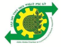 NABC